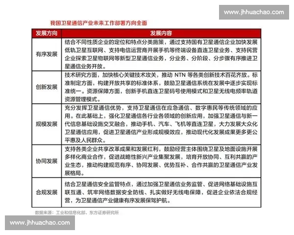 以行业标杆为引领推动产业升级与高质量发展的创新实践路径