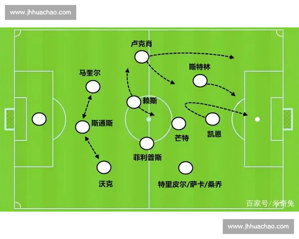 以高位逼抢重塑现代足球攻防节奏与空间控制哲学的战术革新路径