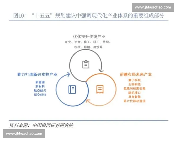 合规经营引领企业高质量稳健发展新格局探索与实践路径与机制创新研究实践