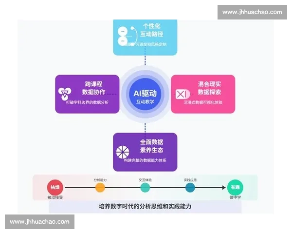 以进度控制为核心的项目全过程精细化管理与实施路径研究实践探索