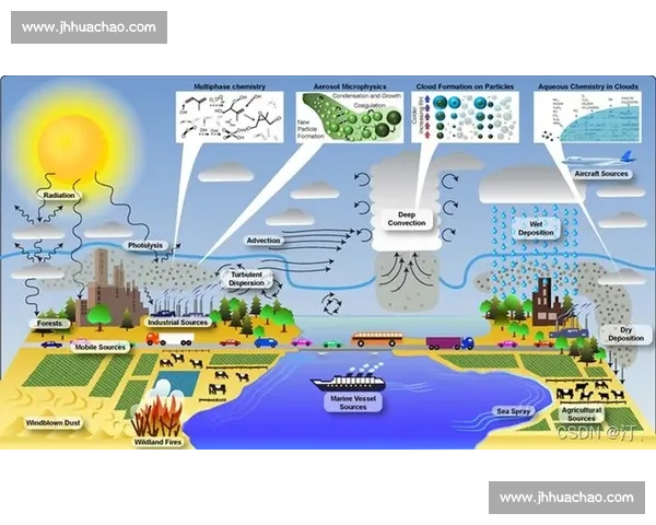 战术博弈中的决策与策略优化研究探讨