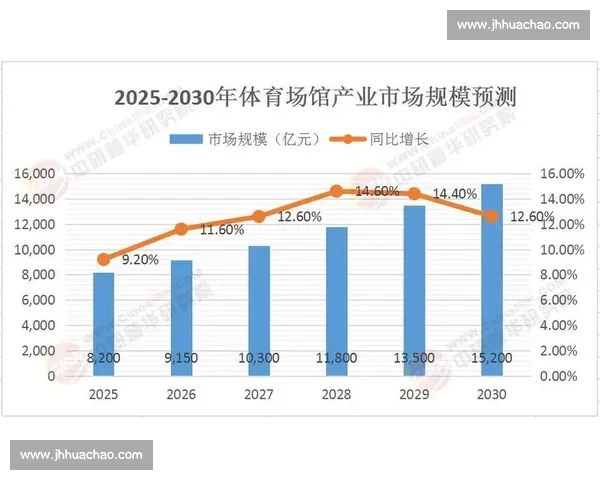 体育行业品牌策划创新战略与市场价值提升路径数字化转型与商业模式升级研究
